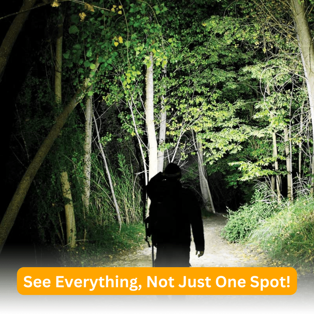 Headlamp 2.0 (incl. Red Light Mode)