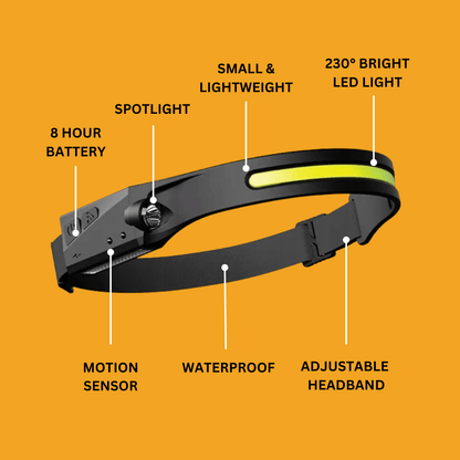 LumiLight LED Headlamp
