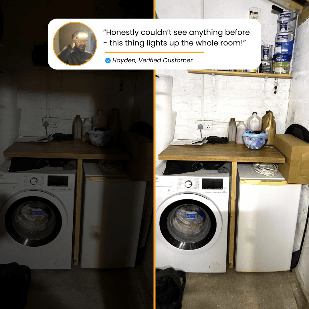 LumiLight LED Headlamp